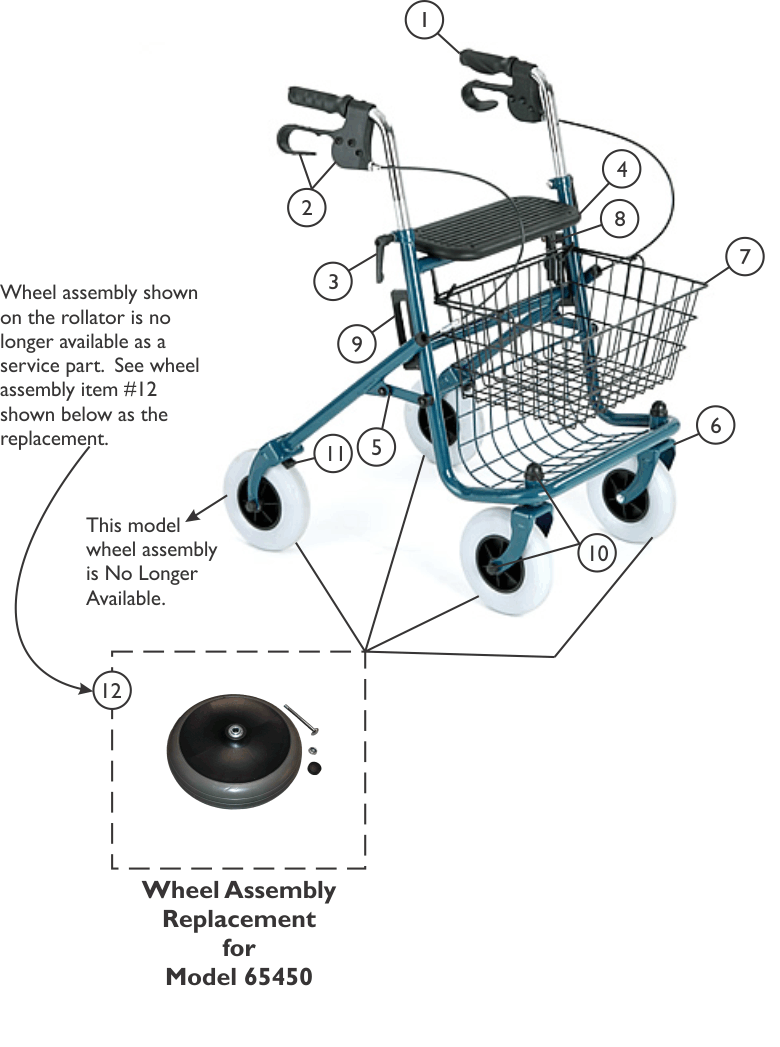 Invacare - Part Notes