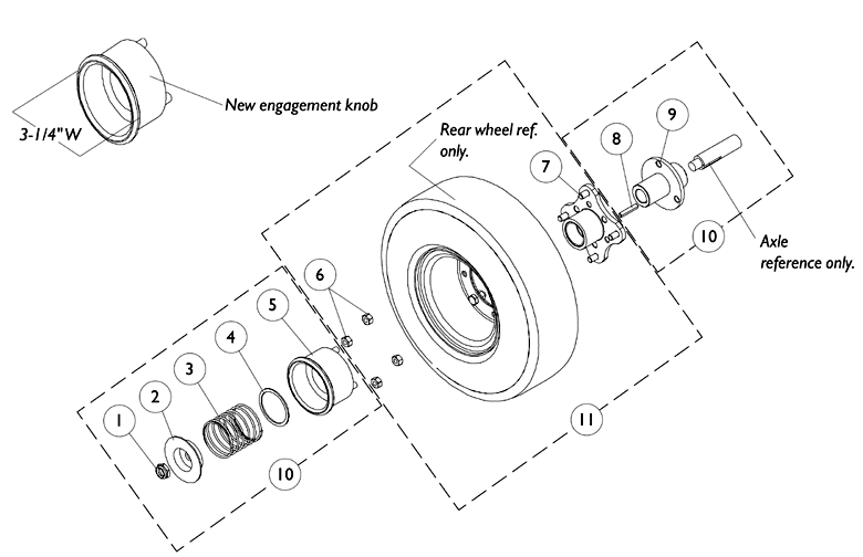 Invacare - Part Notes