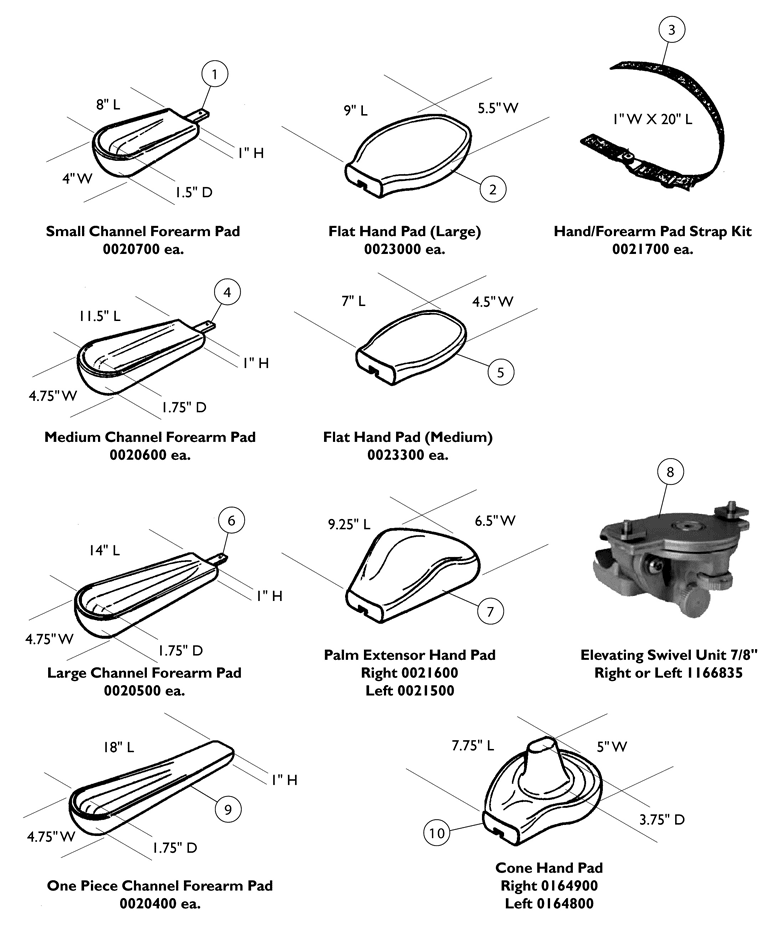 Invacare - Part Notes