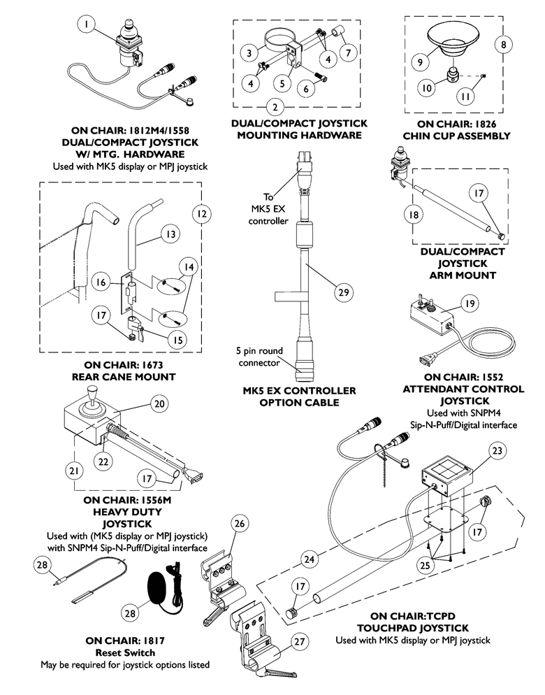 Invacare - Part Notes