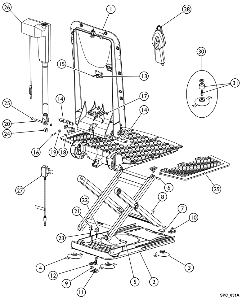 Invacare - Part Notes